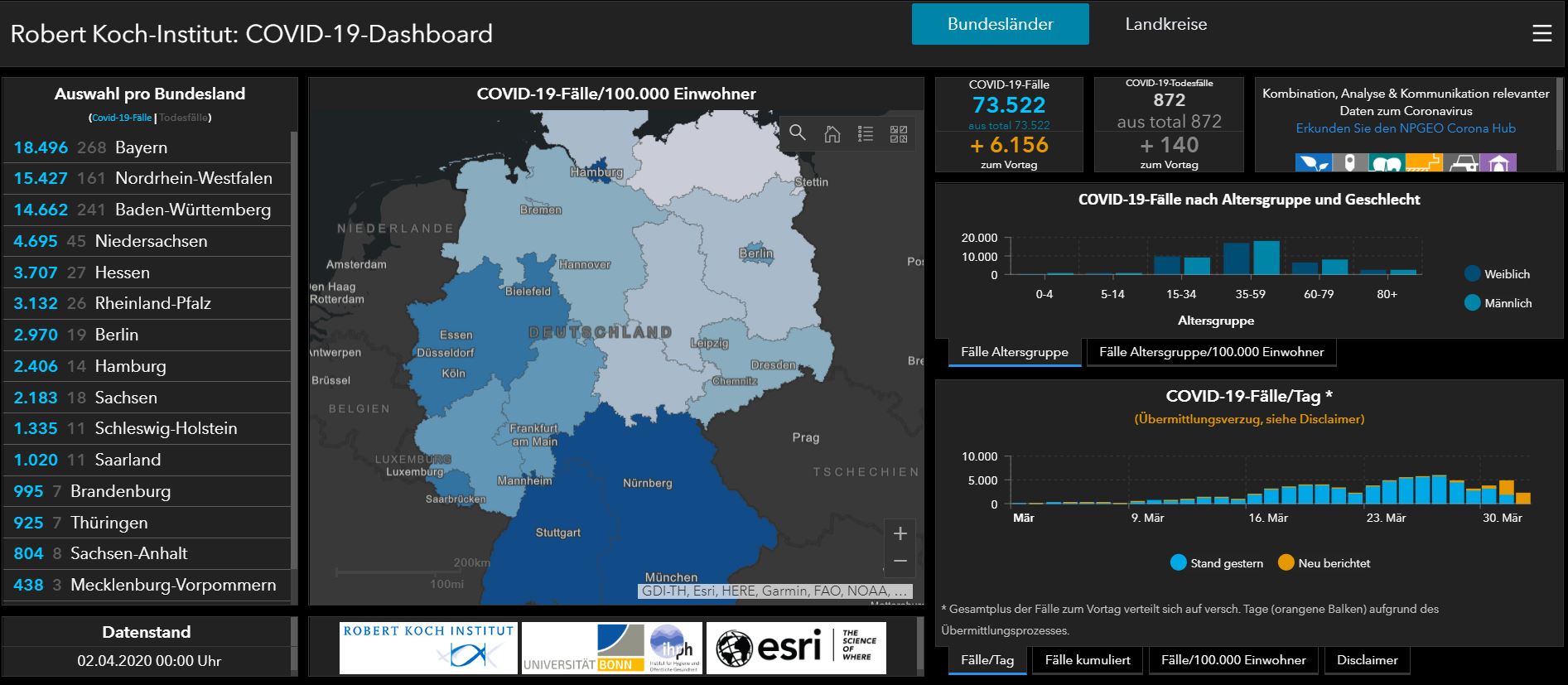 02 04 2020 deutschland