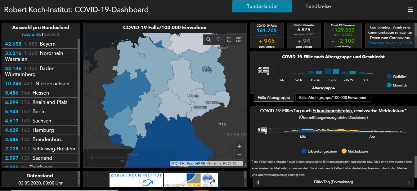02 05 2020 covid deutschland