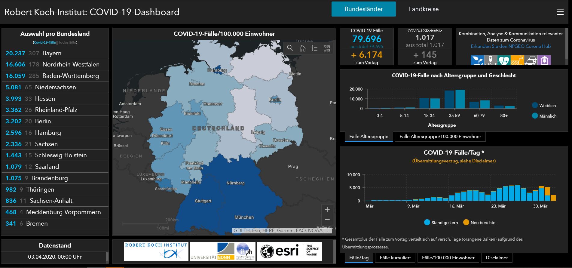 03 04 2020 deutschland