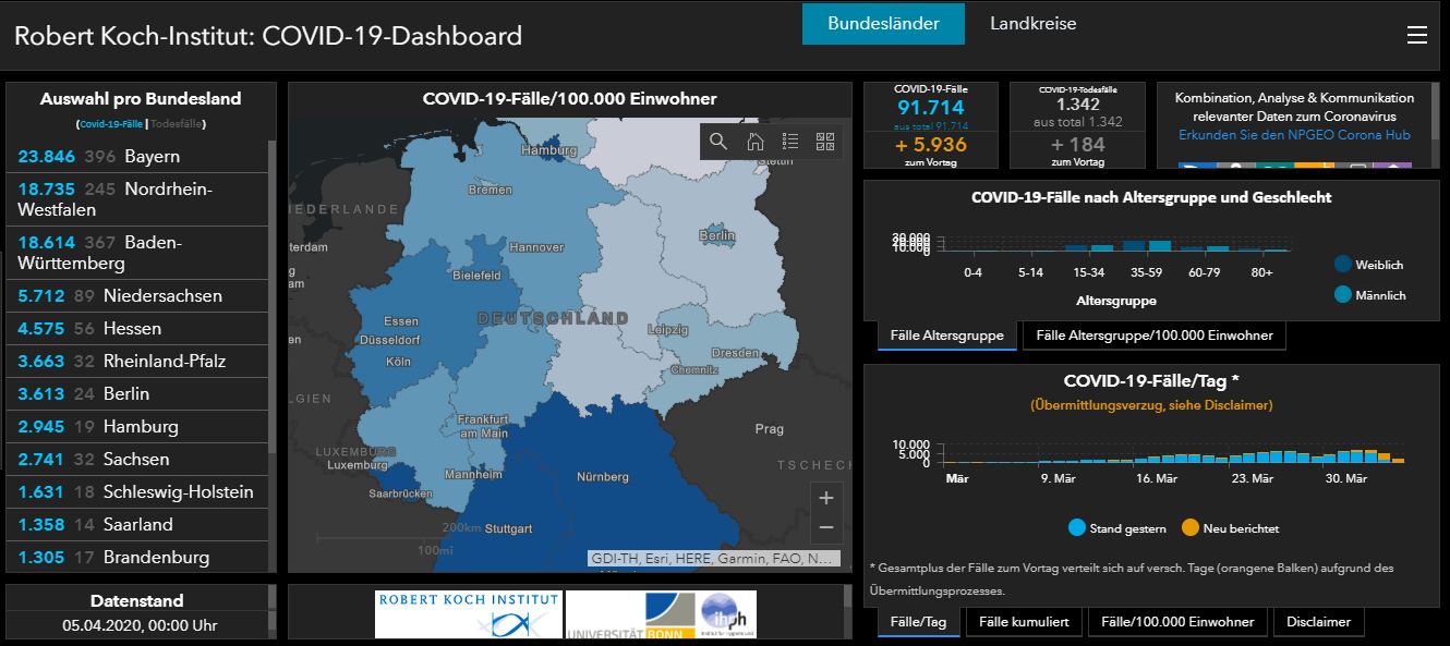 05 04 2020 covid deutschland