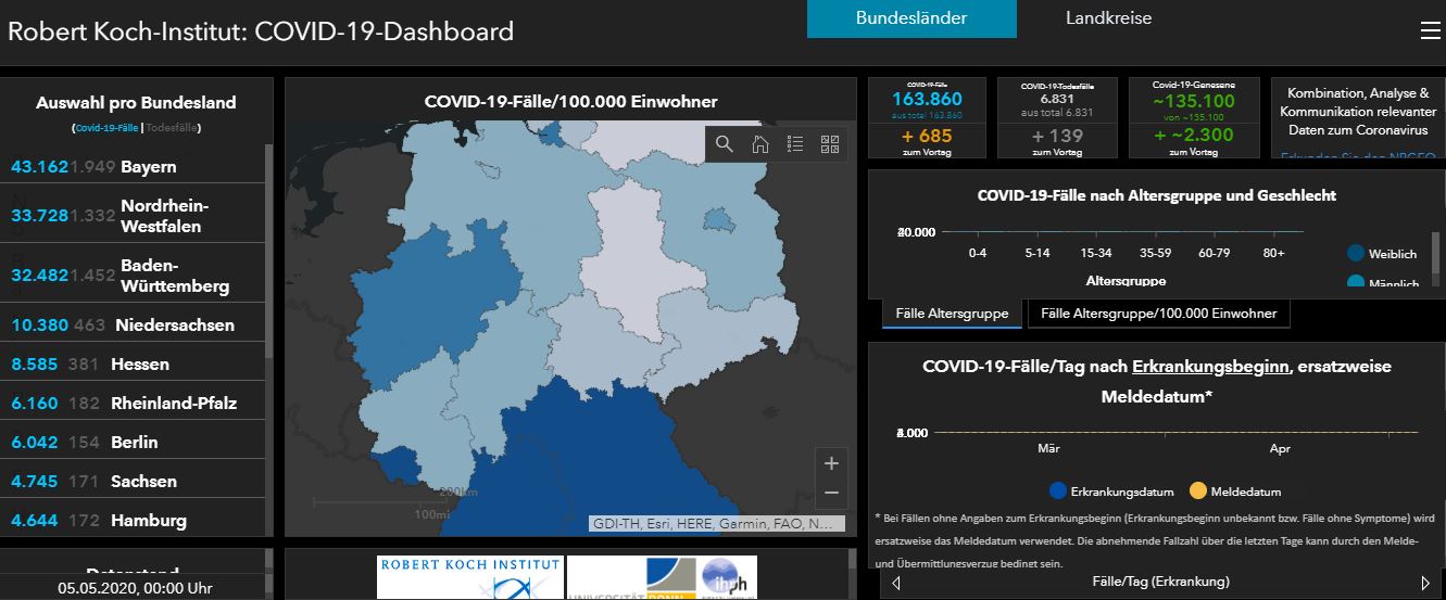 05 05 2020 covid deutschland