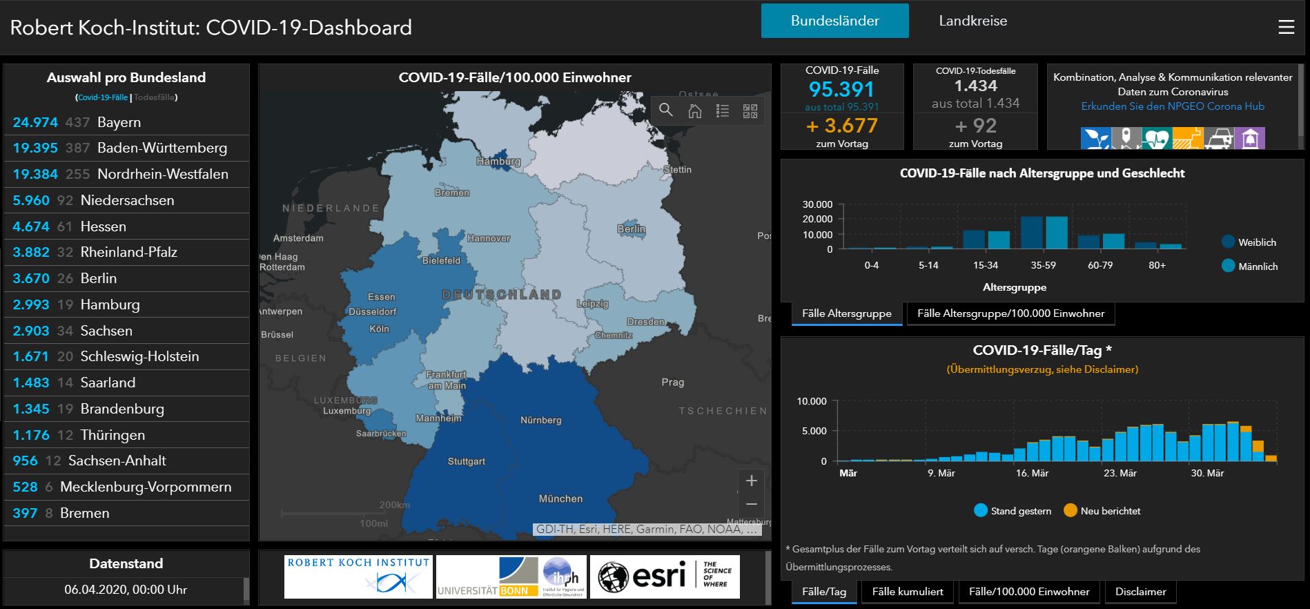 06 04 2020 deutschland