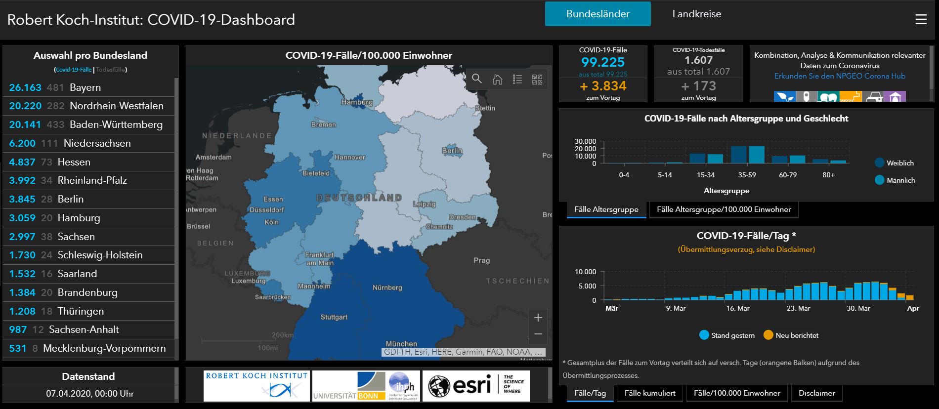 07 04 2020 deutschland