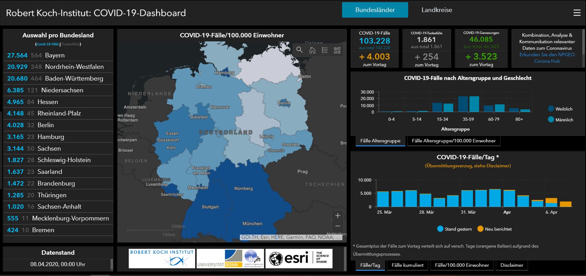 08 04 2020 deutschland