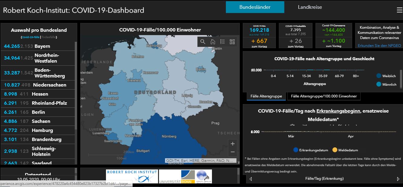10 05 2020 covid deutschland
