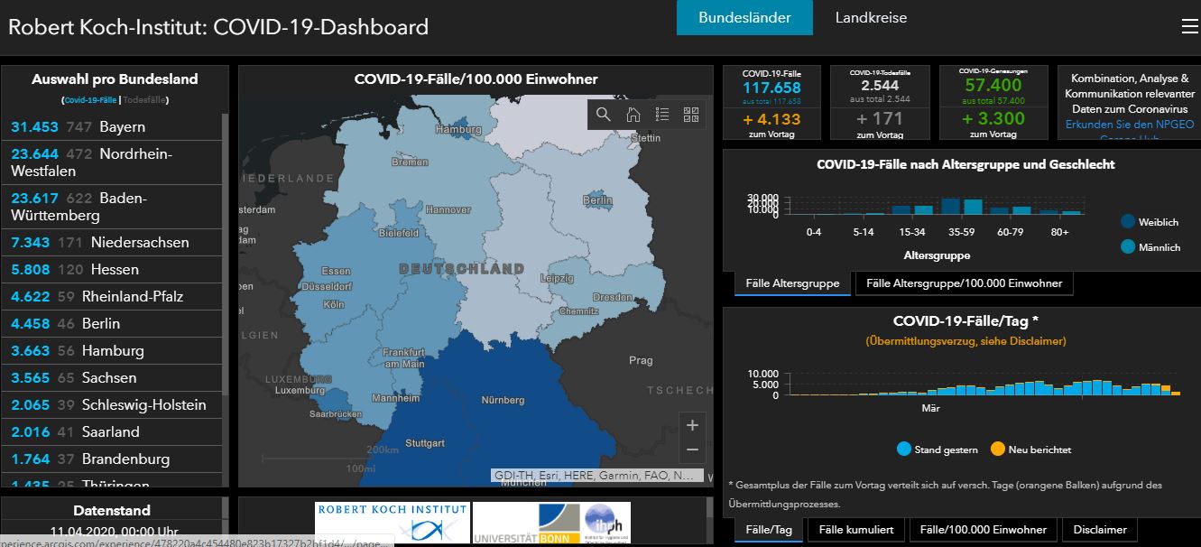 11 04 2020 covid deutschland