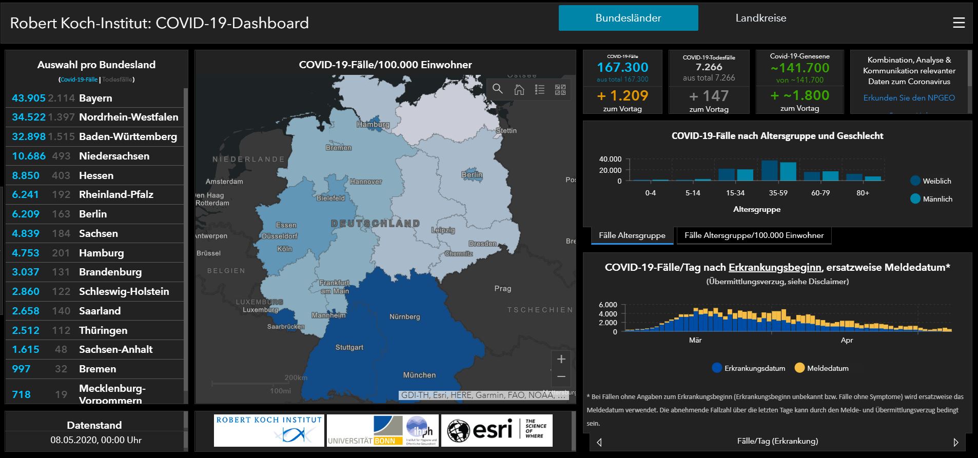 11 05 2020 deutschland