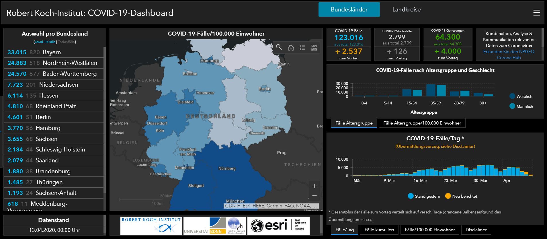 13 04 2020 deutschland