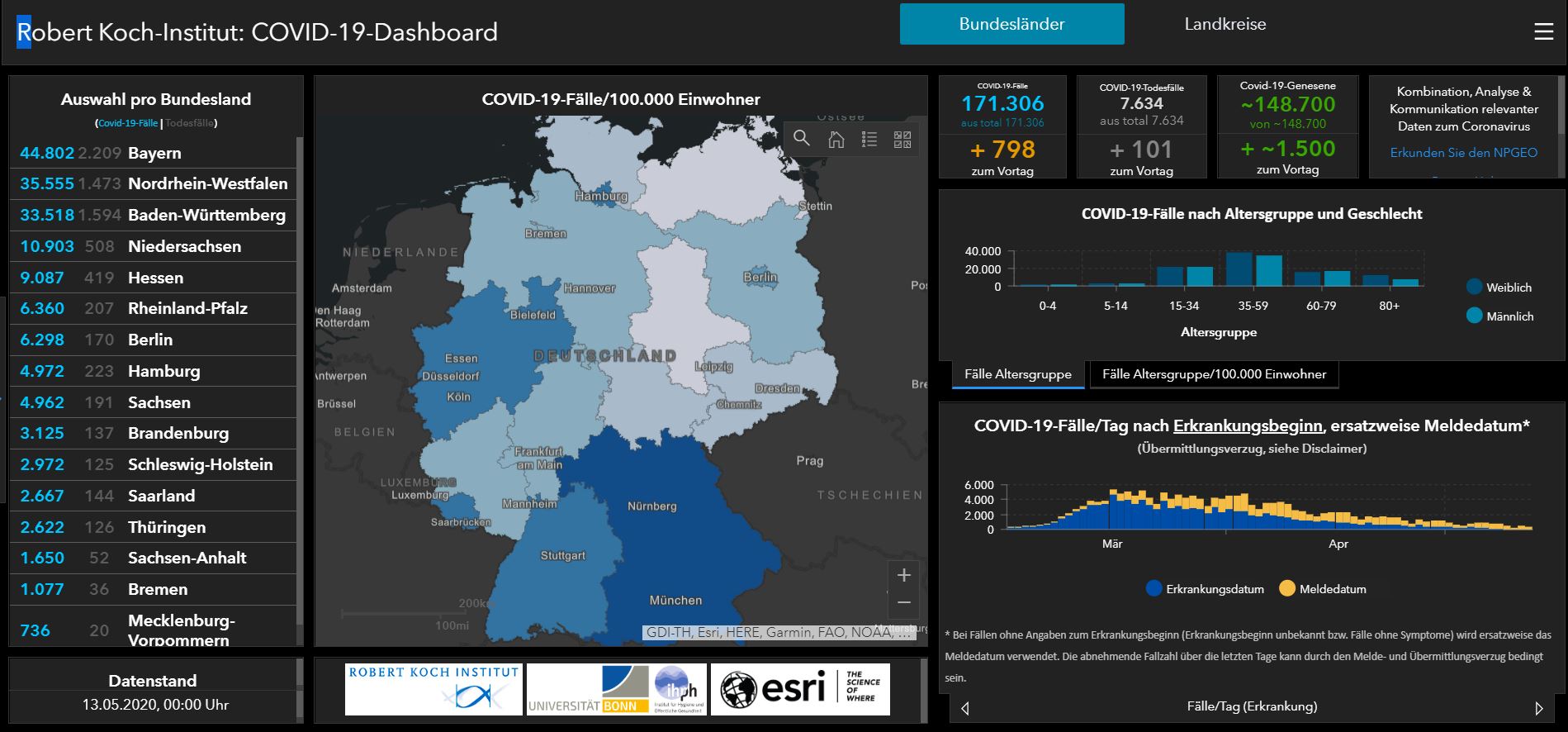 13 05 2020 deutschland