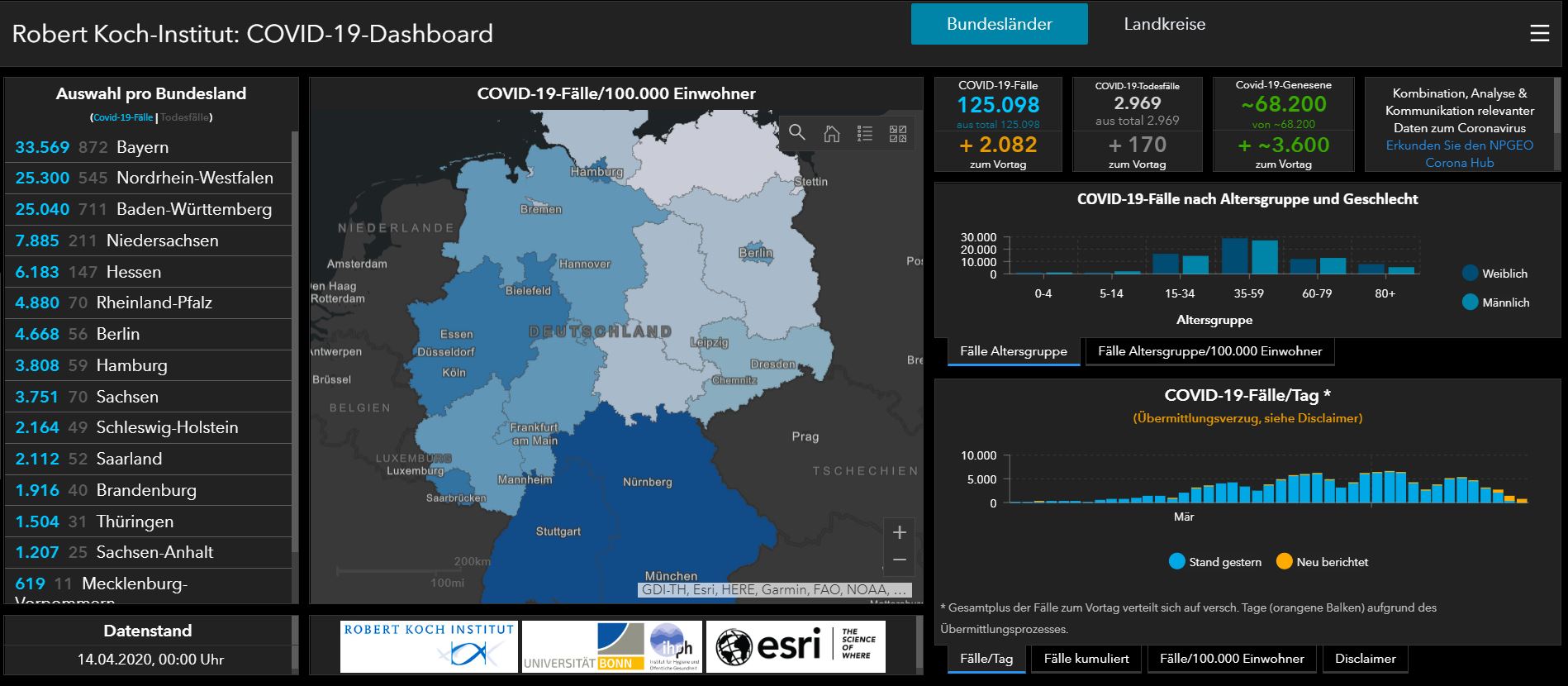 14 04 2020 deutschland