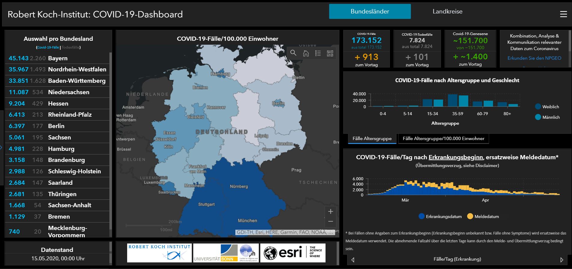 15 05 2020 deutschland