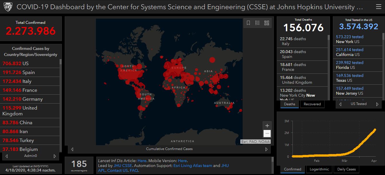 18 04 2020 covid world