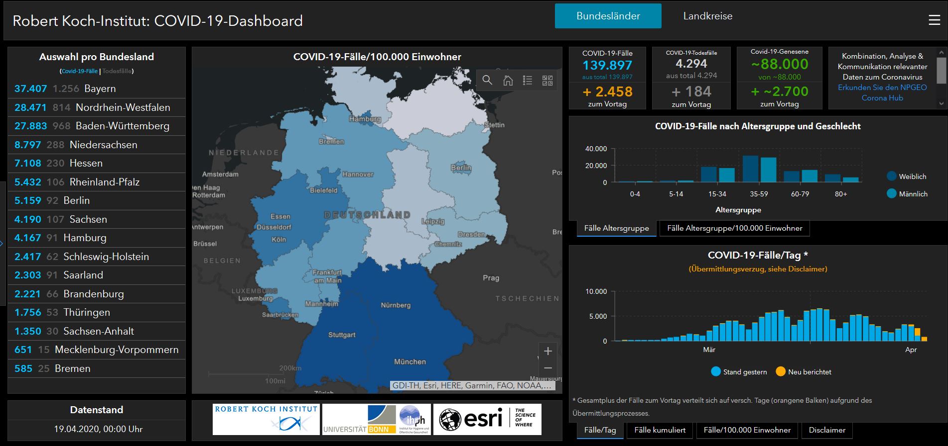 19 04 2020 deutschland
