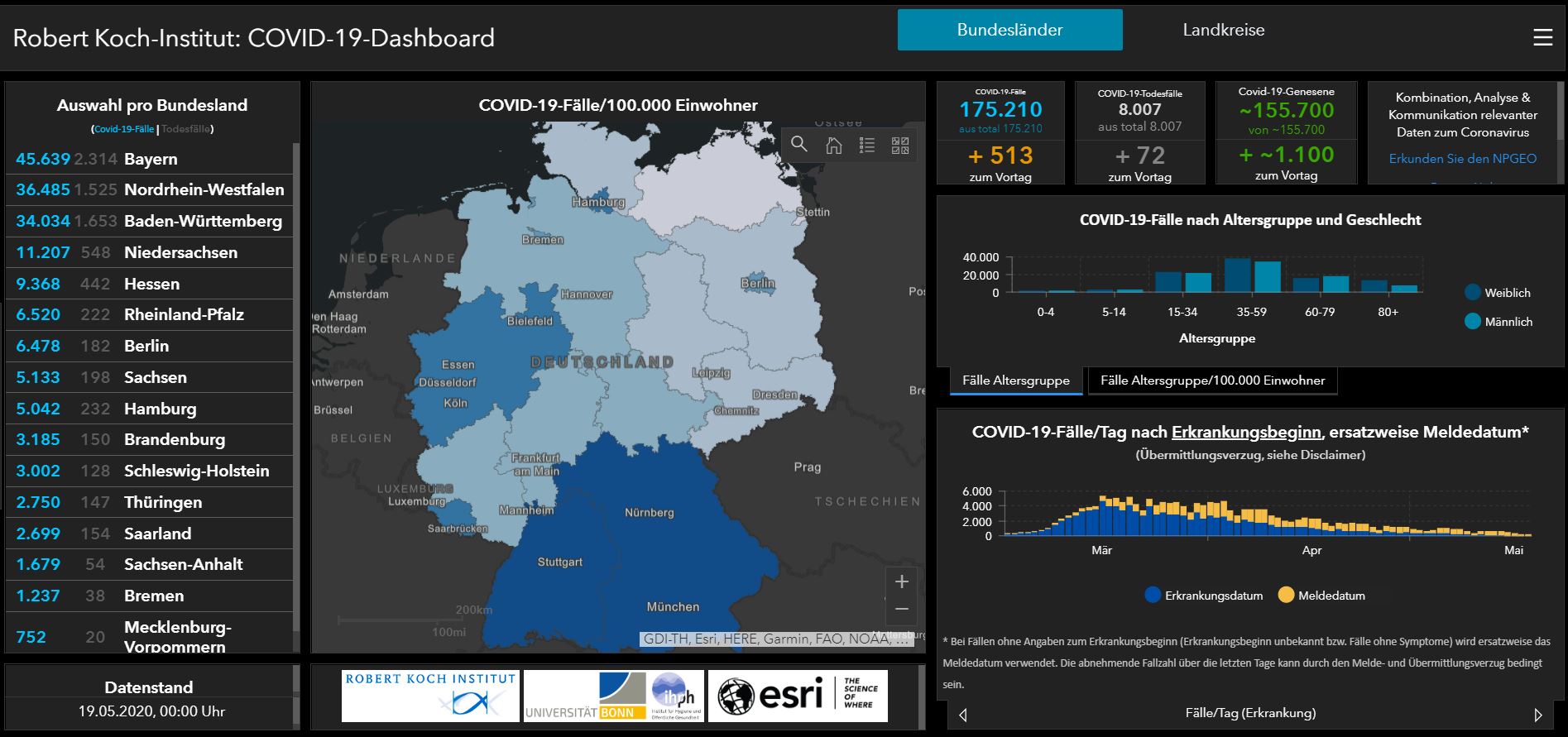 19 05 2020 deutschland