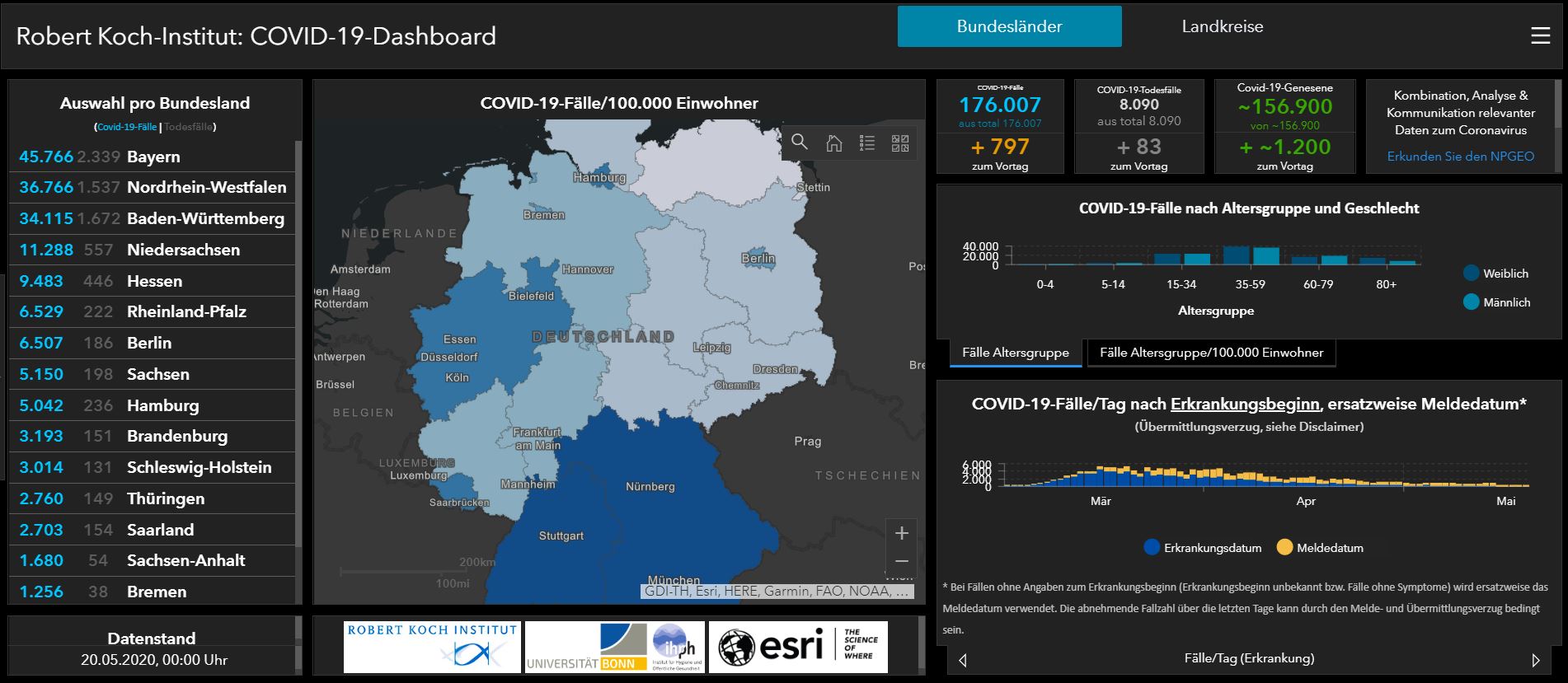 20 05 2020 deutschland