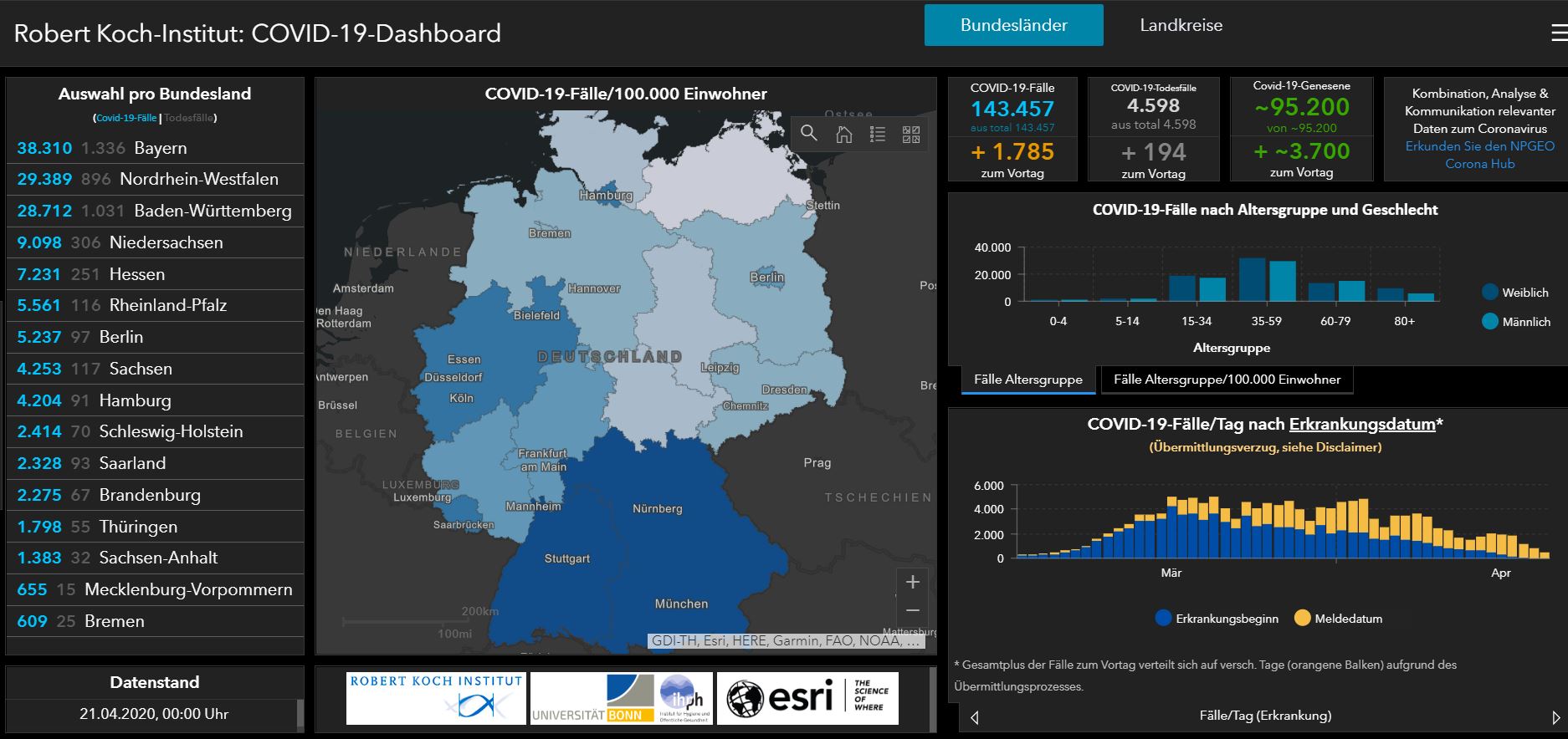 21 04 2020 deutschland