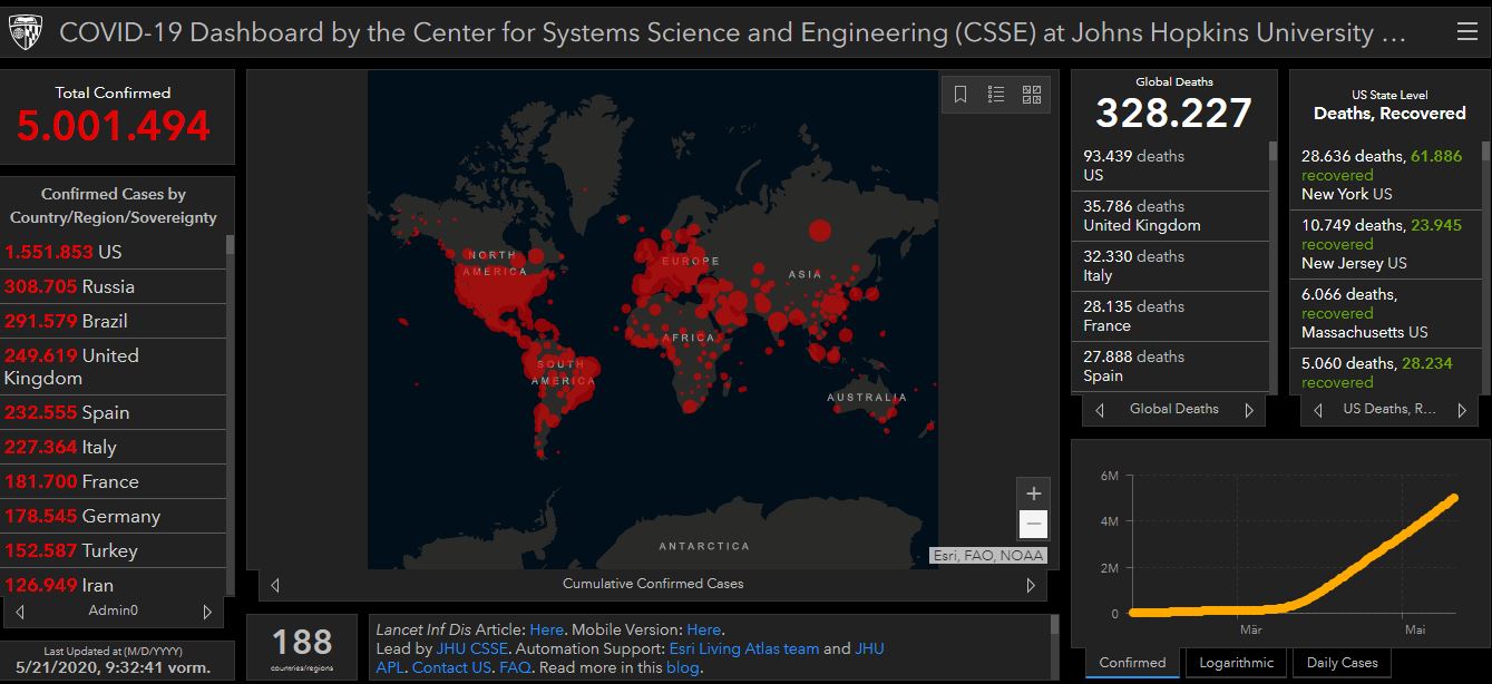 21 05 2020 covid world