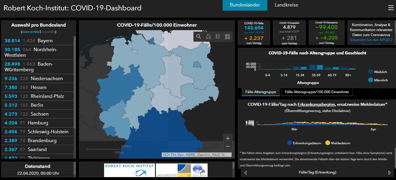 22 04 2020 covid deutschland