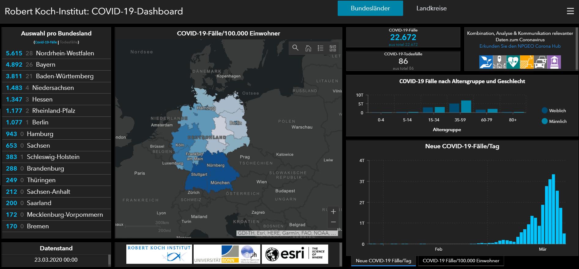 23 03 2020 deutschland