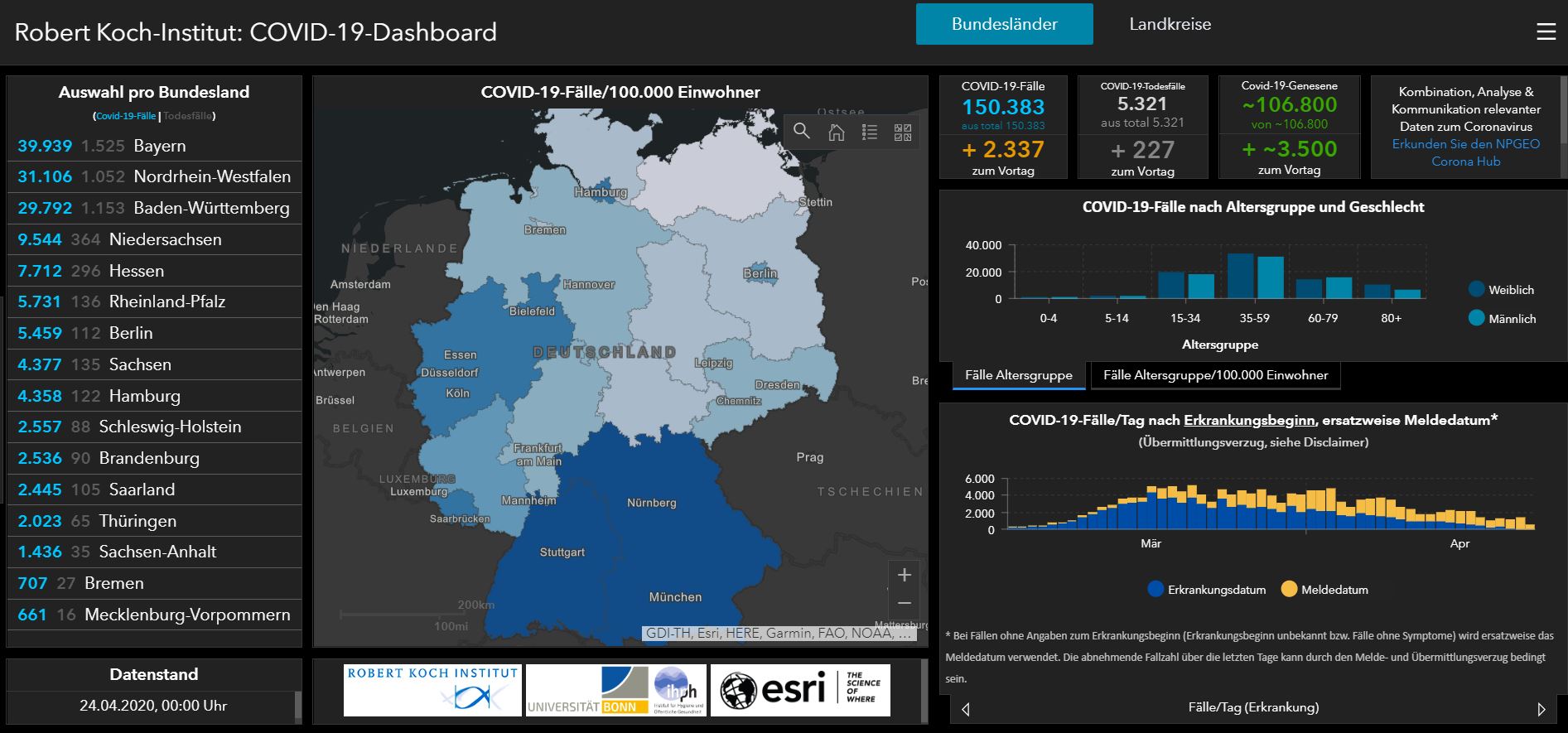 24 04 2020 deutschland