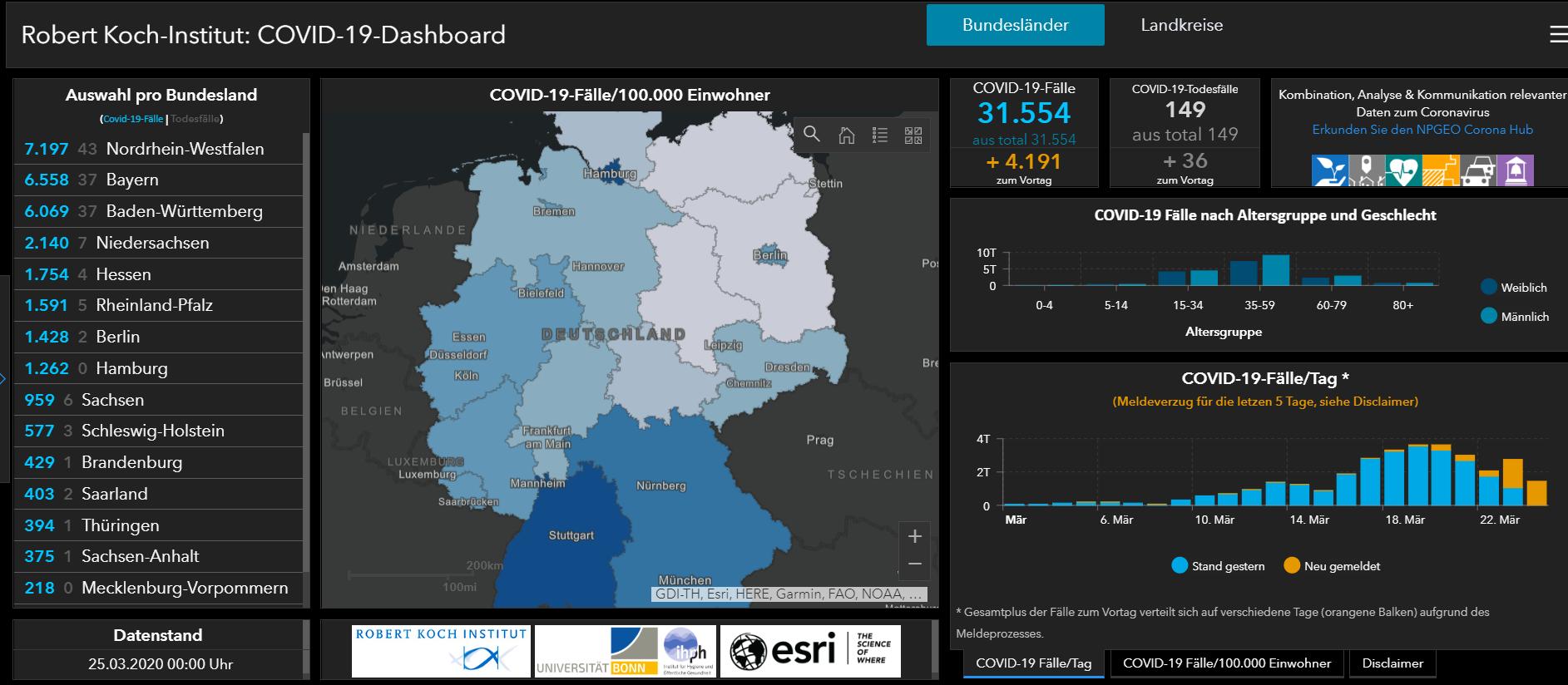 25 03 2020 deutschland