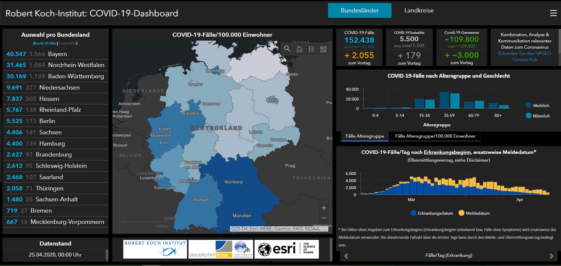 25 04 2020 deutschland