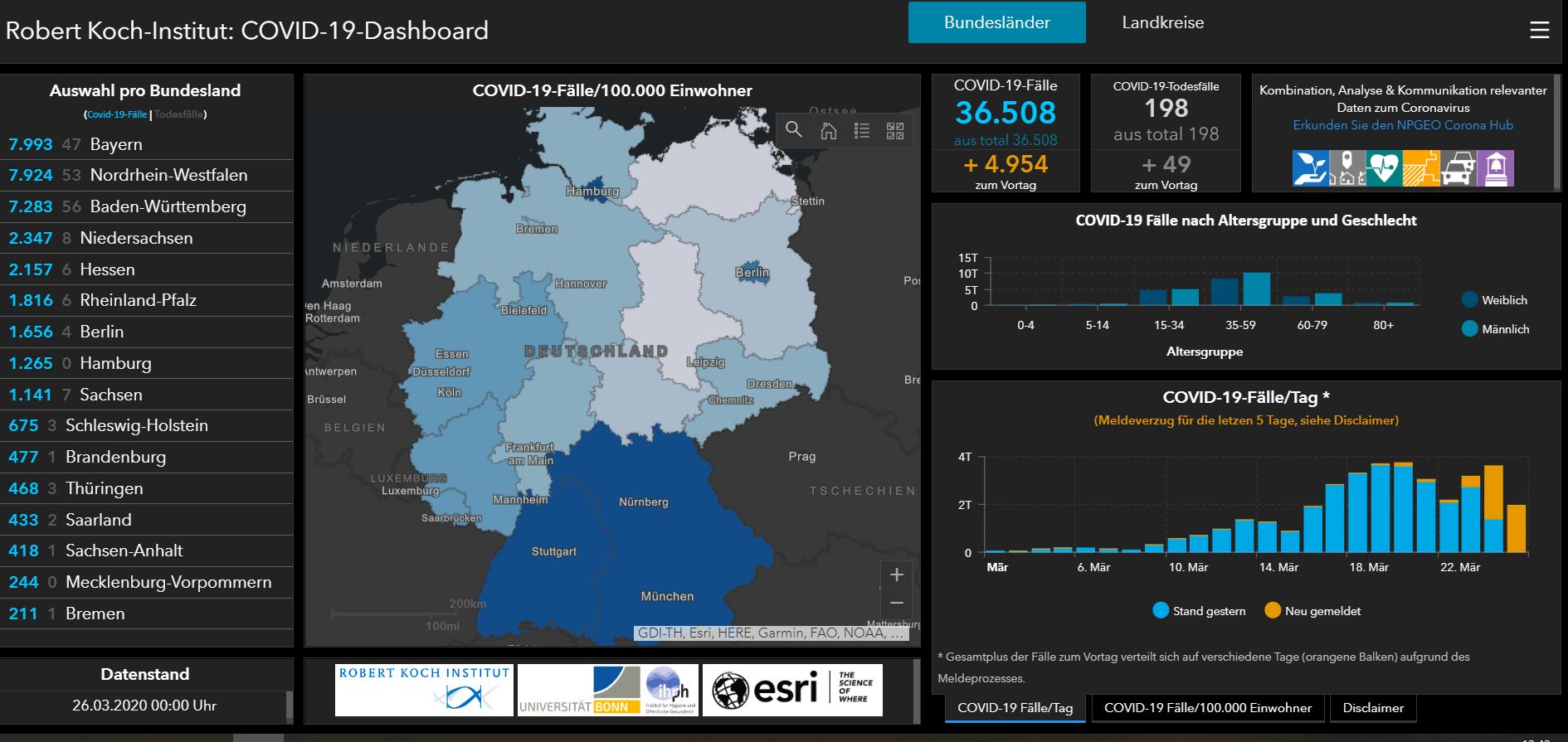 26 03 2020 deutschland