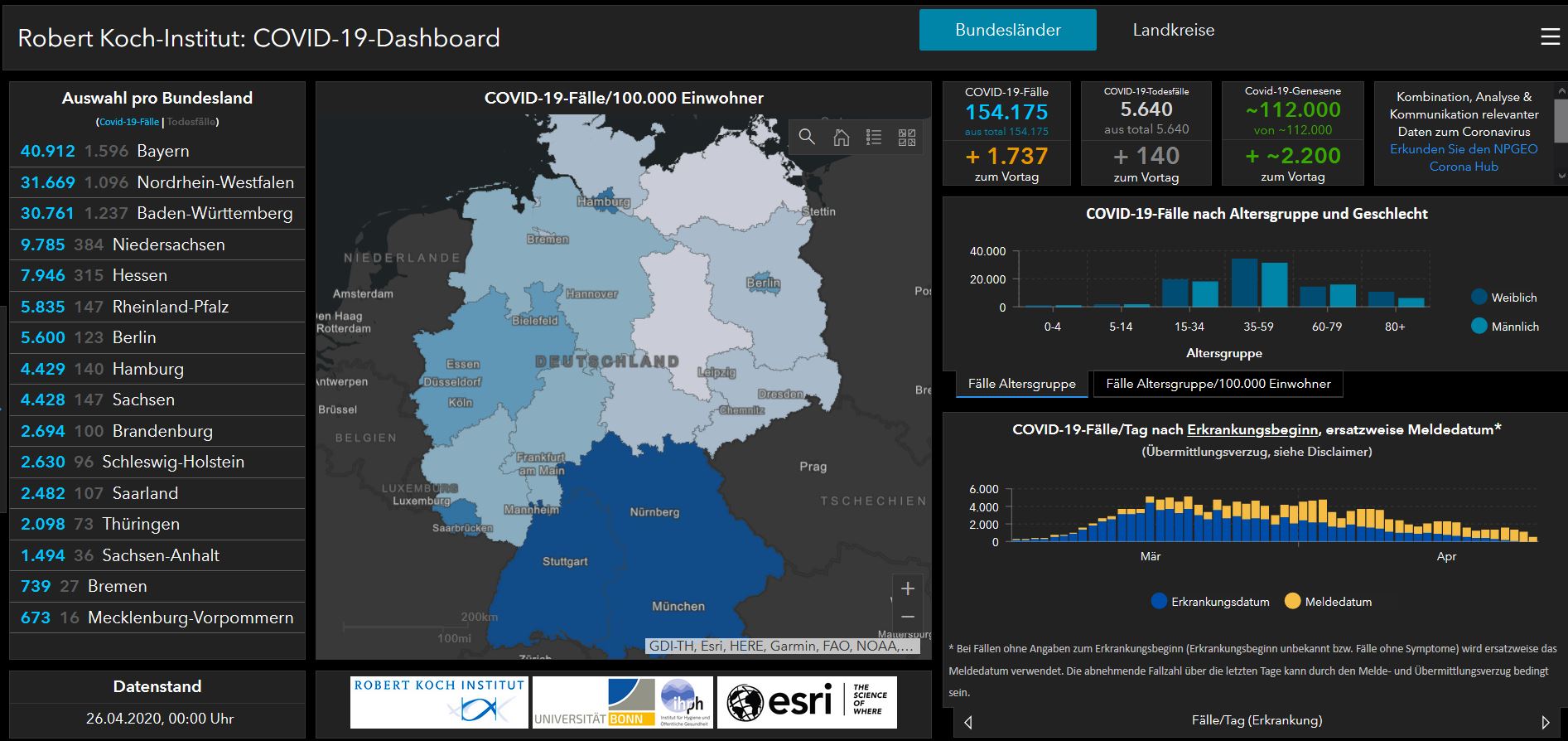 26 04 2020 deutschland