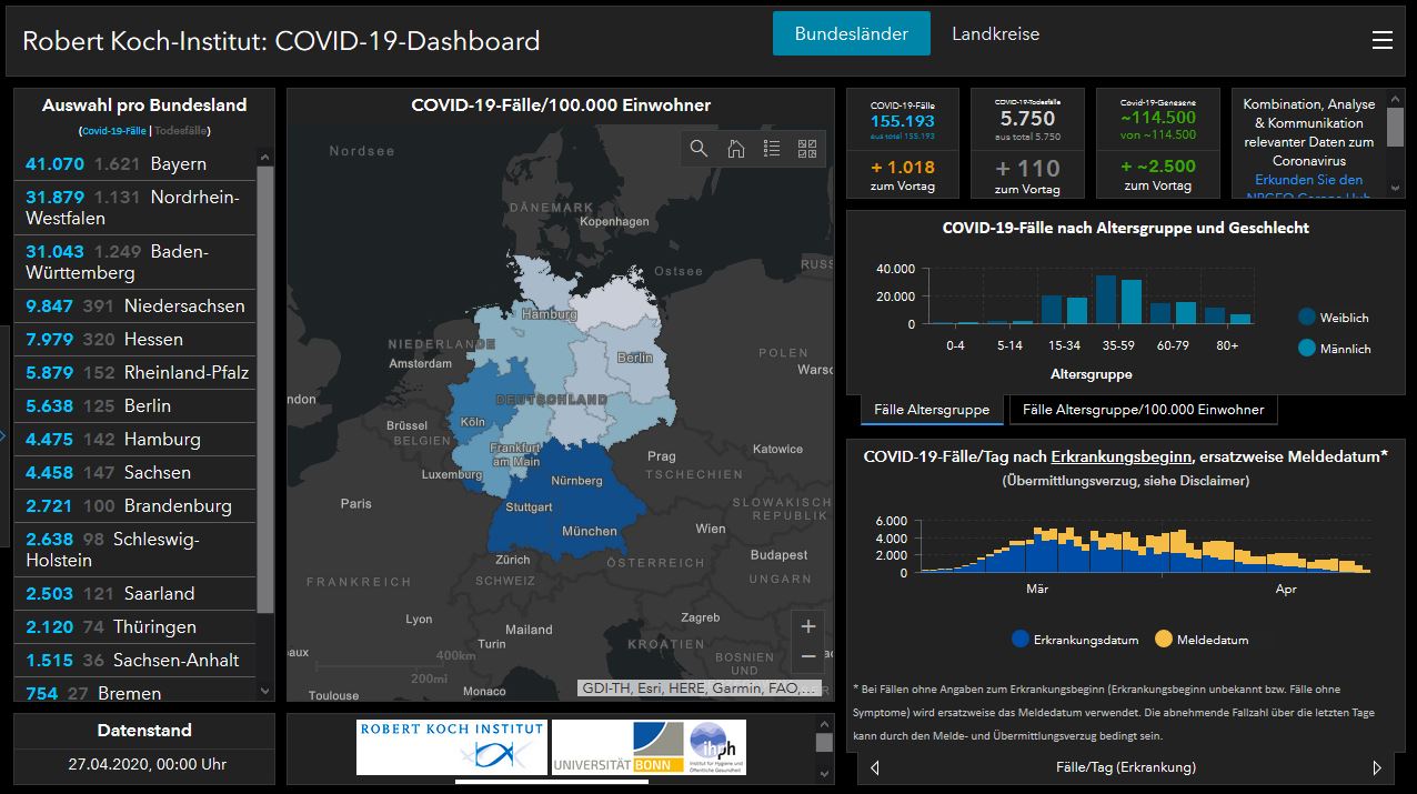 27 04 2020 deutschland