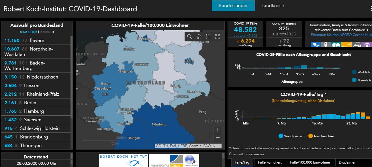 28 03 2020 covid deutschland