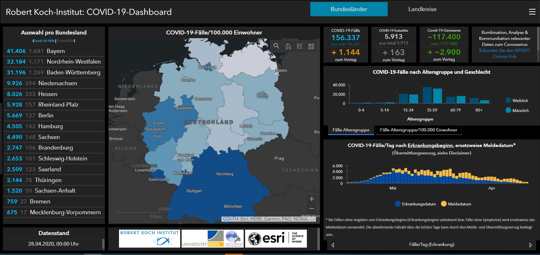 28 04 2020 deutschland
