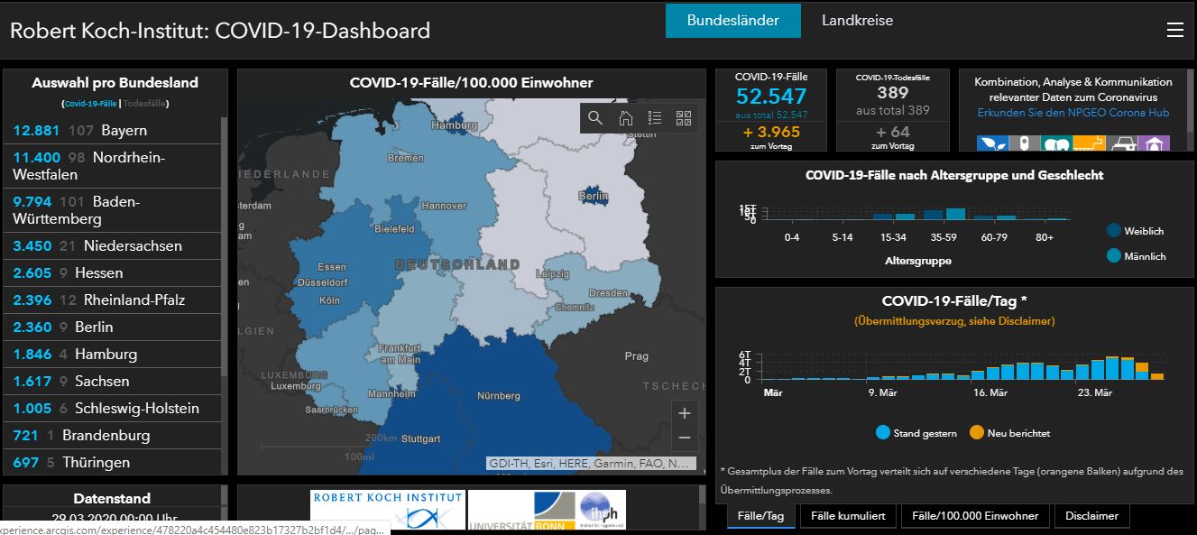 29 03 2020 covid deutschland