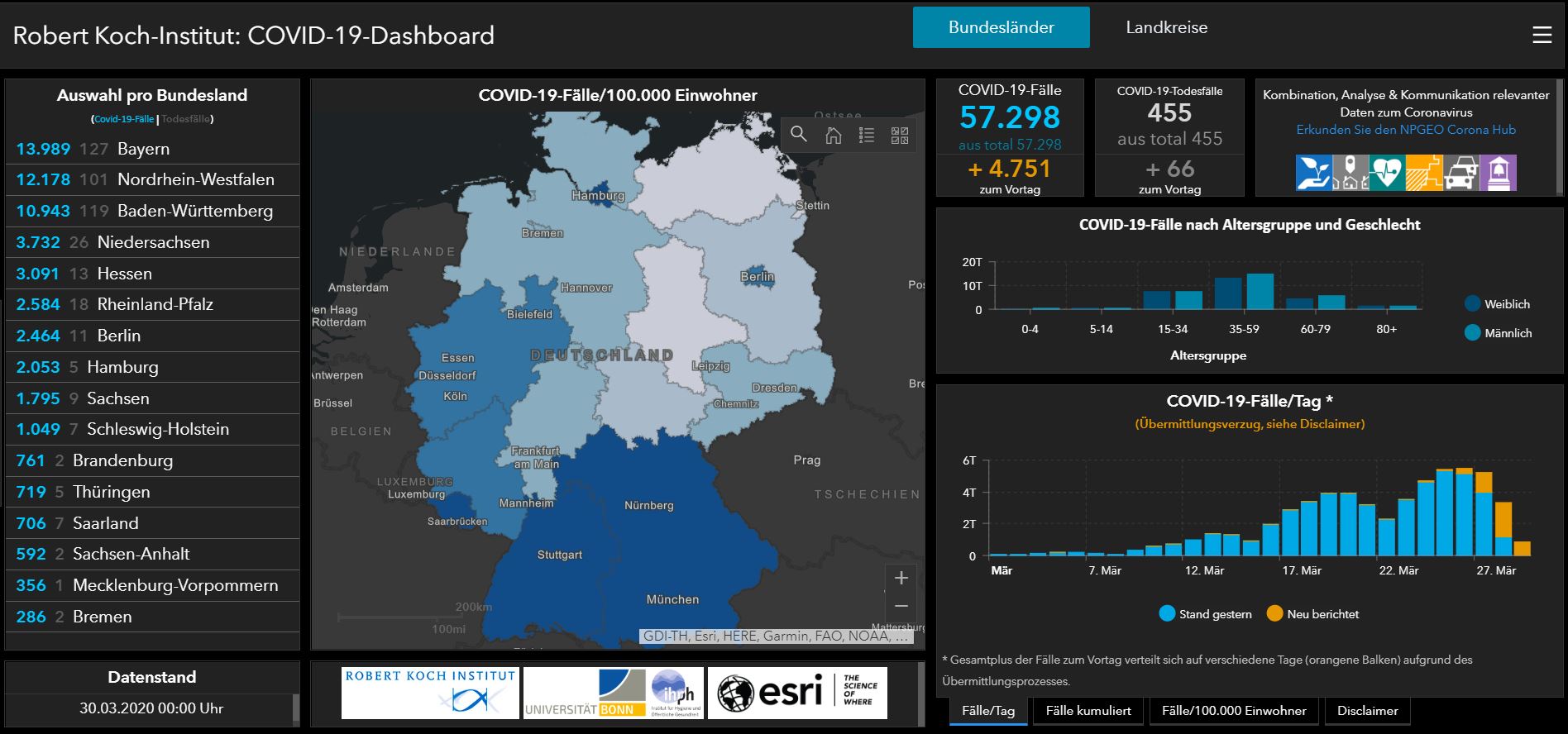 30 03 2020 deutschland