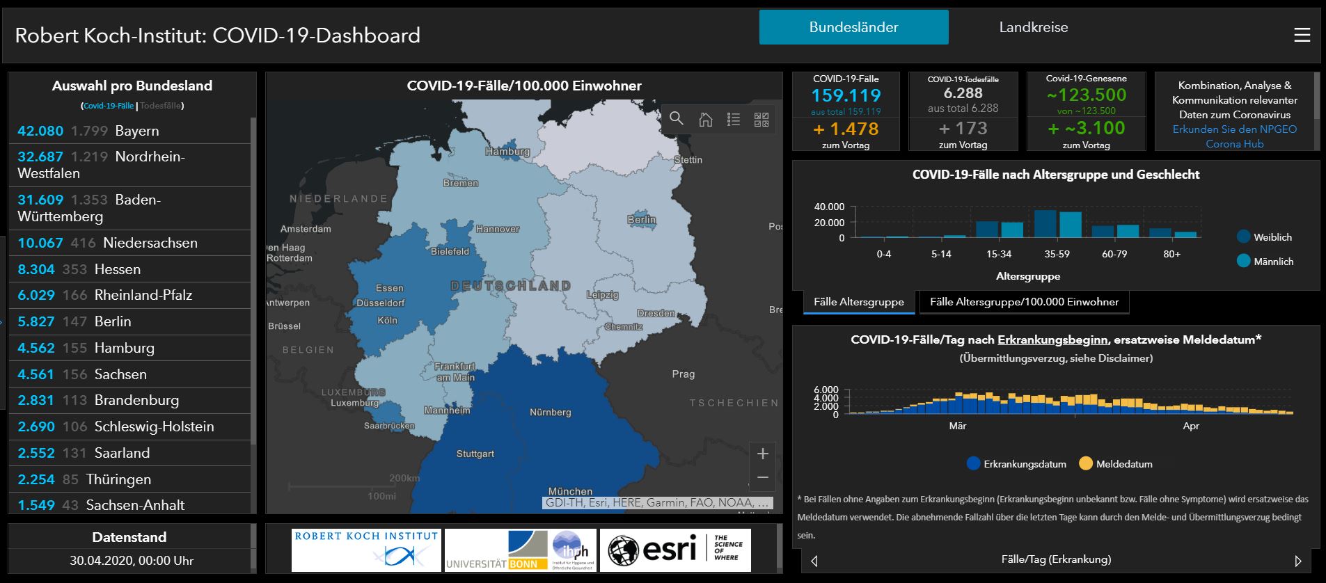 30 04 2020 deutschland