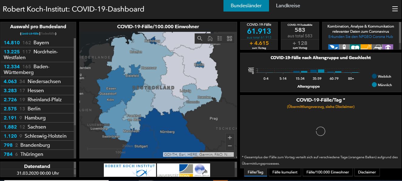 31 03 2020 covid deutschland
