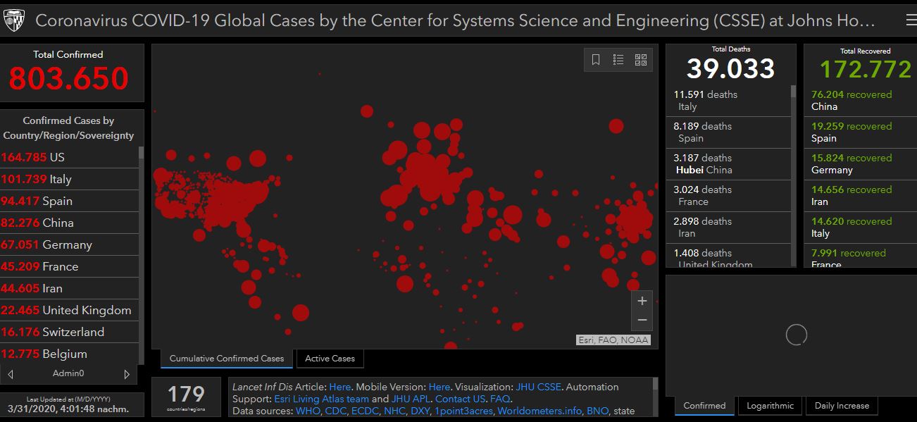 31 03 2020 covid world