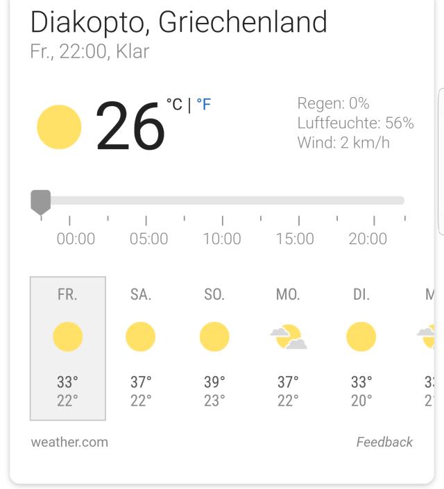 diakofto temp
