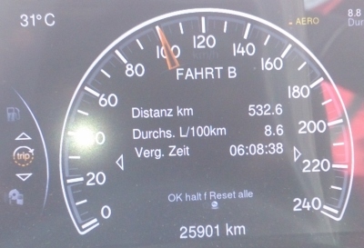 tachometer